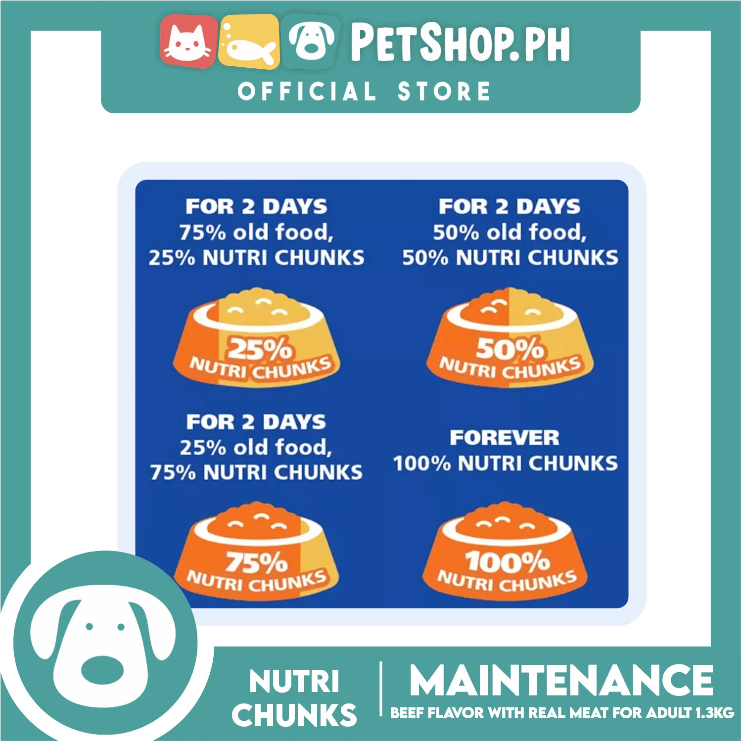 Nutri Chunks Maintenance Premium Dog Food, Adult For All Breeds 1.3kg (Beef Flavor With Real Meat) 100% Complete And Balanced Nutrition, Dog Food - Image 4