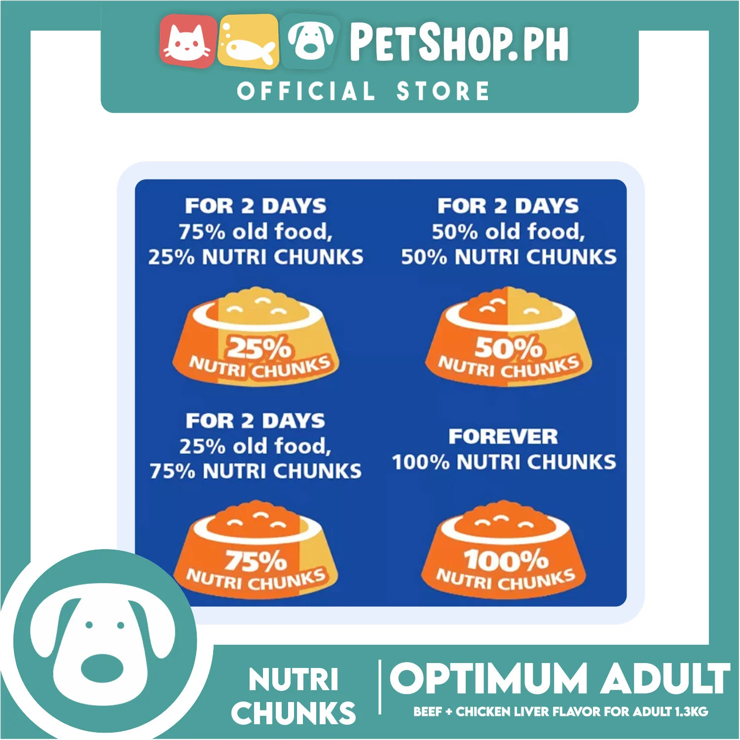 Nutri Chunks Optimum Premium Dog Food, Adult For All Breeds 1.3kg (Beef + Chicken Liver Flavor With Real Meat) 100% Complete And Balanced Nutrition, Dog Food - Image 4
