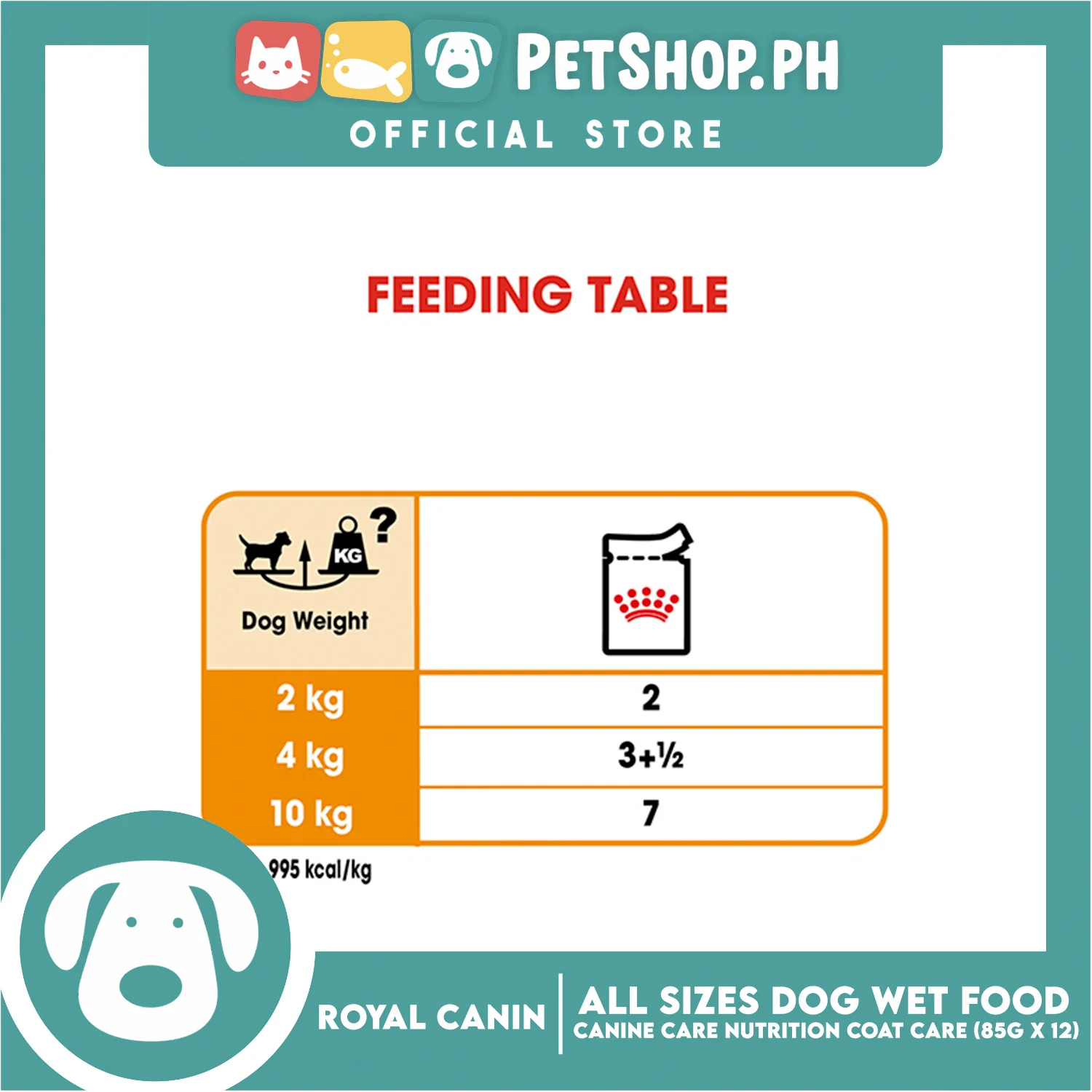 Royal Canin Coat Care Loaf (85g x 12) Adult Wet Dog Food - Canine Care Nutrition - Image 7