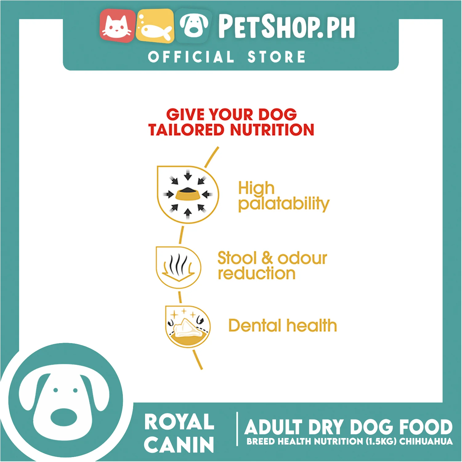 Royal Canin Chihuahua Adult (1.5kg) Dry Dog Food - Breed Health Nutrition - Image 3