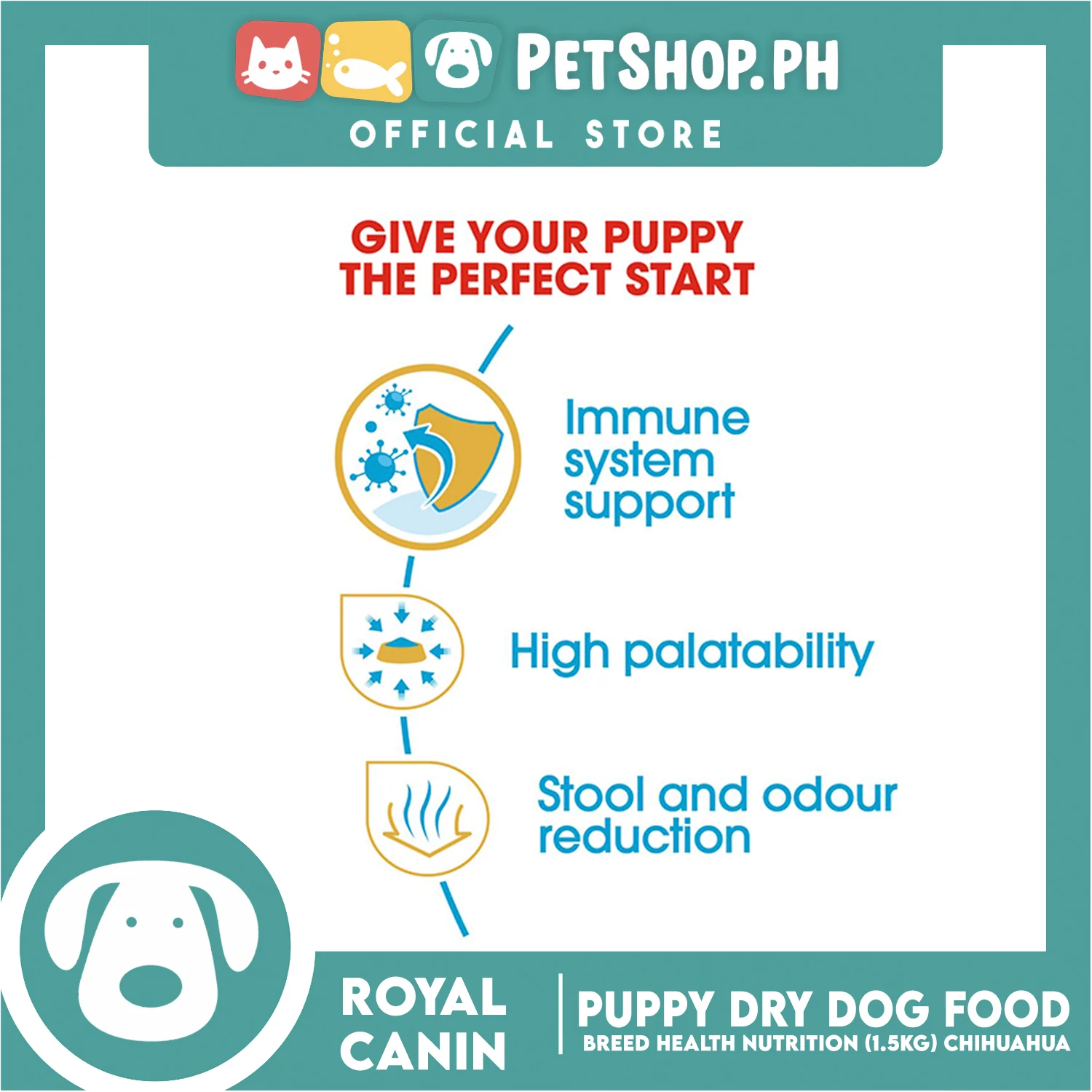Royal Canin Chihuahua Puppy (1.5kg) Dry Dog Food - Breed Health Nutrition - Image 8