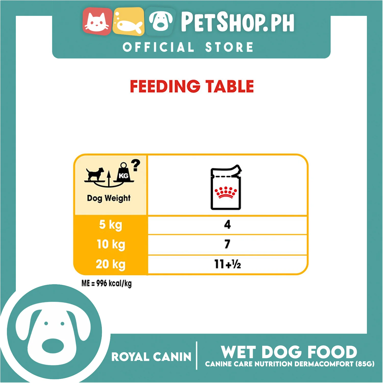Royal Canin Dermacomfort Loaf (85g) Adult Wet Dog Food - Canine Care Nutrition - Image 7