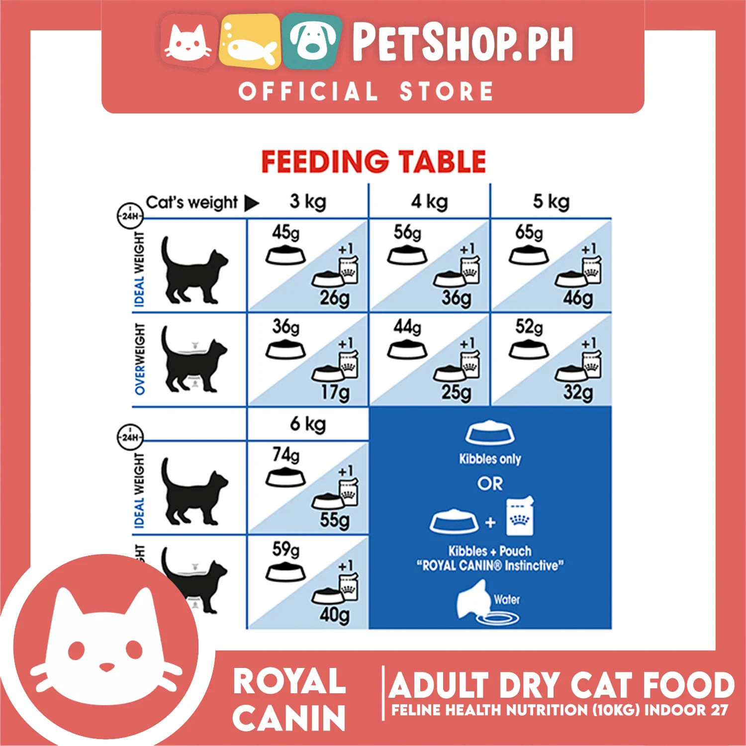 Royal Canin Indoor 27 (10kg) Adult Dry Cat Food - Feline Health Nutrition - Image 5