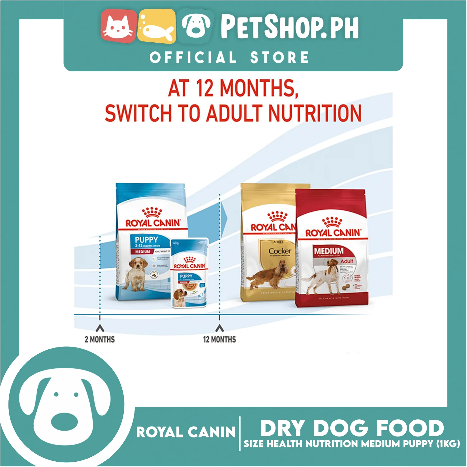 Royal Canin Medium Puppy (1kg) Dry Dog Food - Size Health Nutrition - Image 7