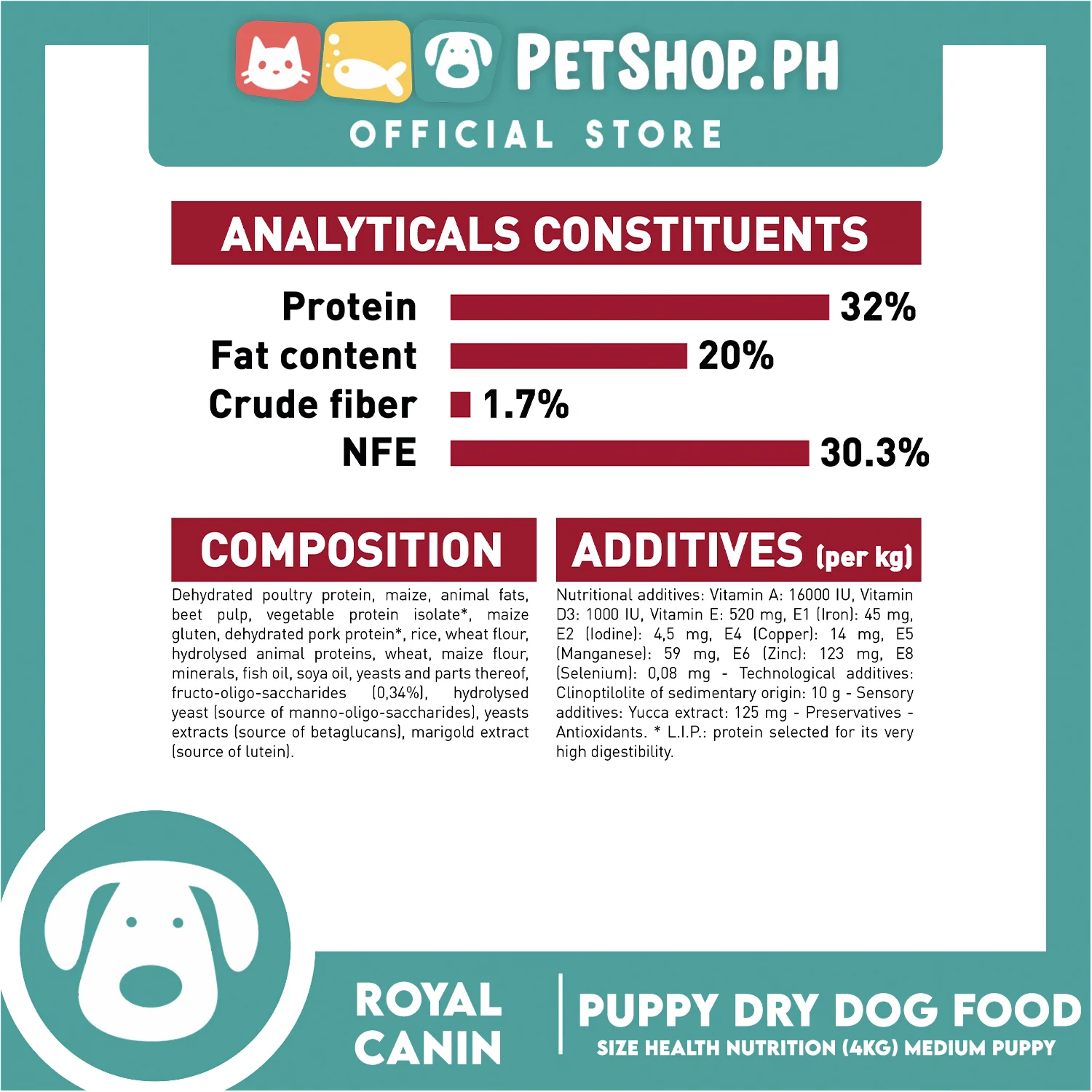 Royal Canin Medium Puppy (4kg) Dry Dog Food - Size Health Nutrition - Image 5