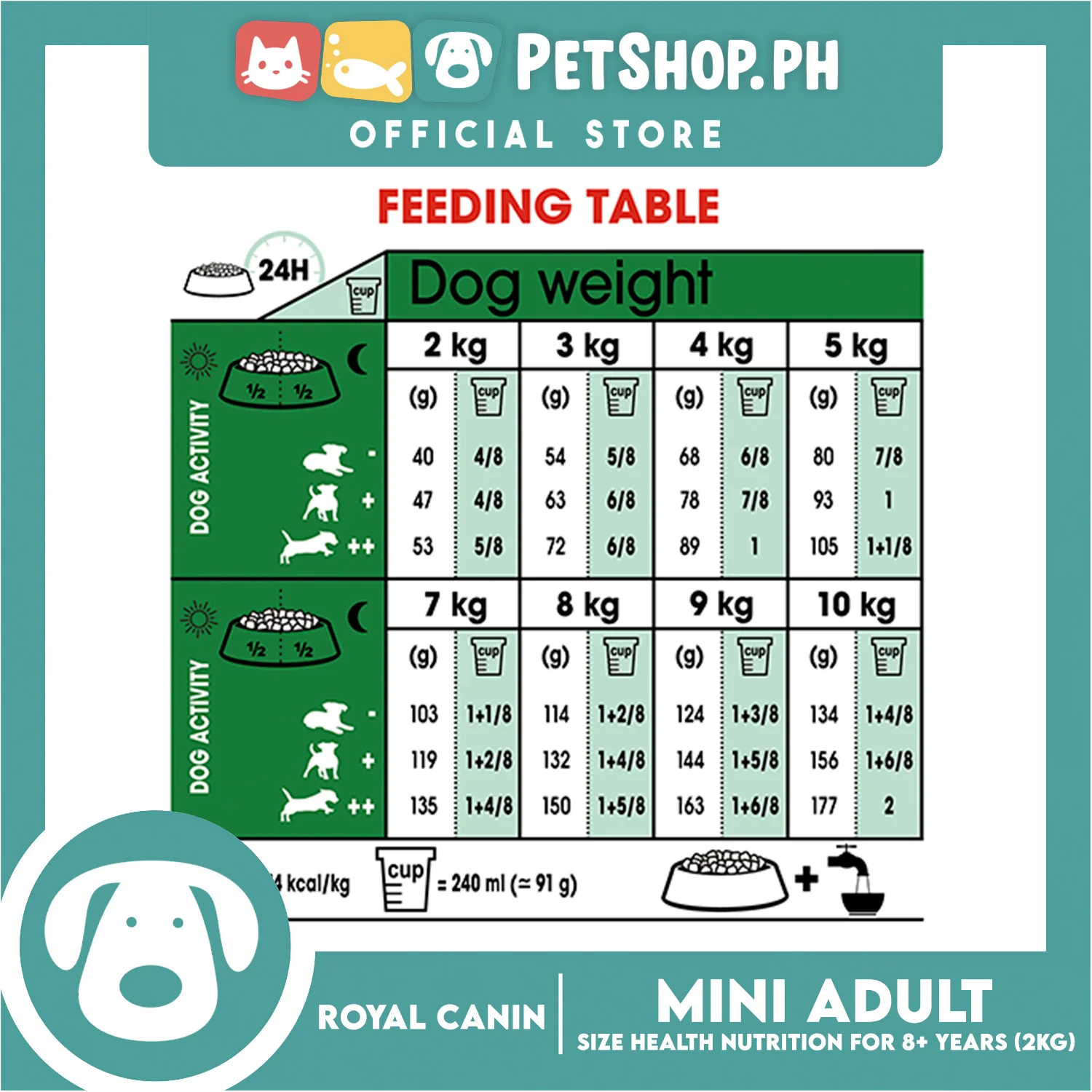 Royal Canin Size Health Nutrition Mini Adult 8+ Years Dry Dog Food 2kg - Image 5