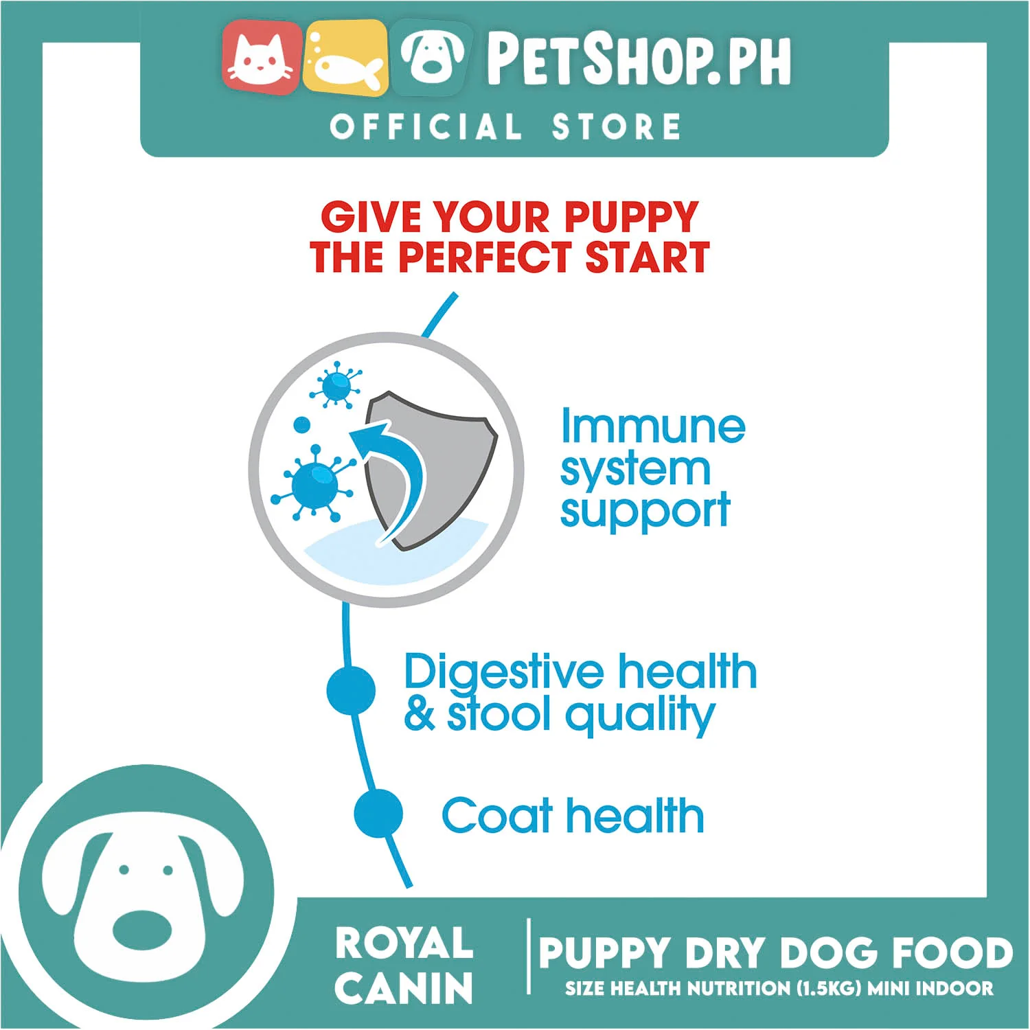 Royal Canin Mini Indoor Puppy (1.5kg) Dry Dog Food - Size Health Nutrition - Image 3