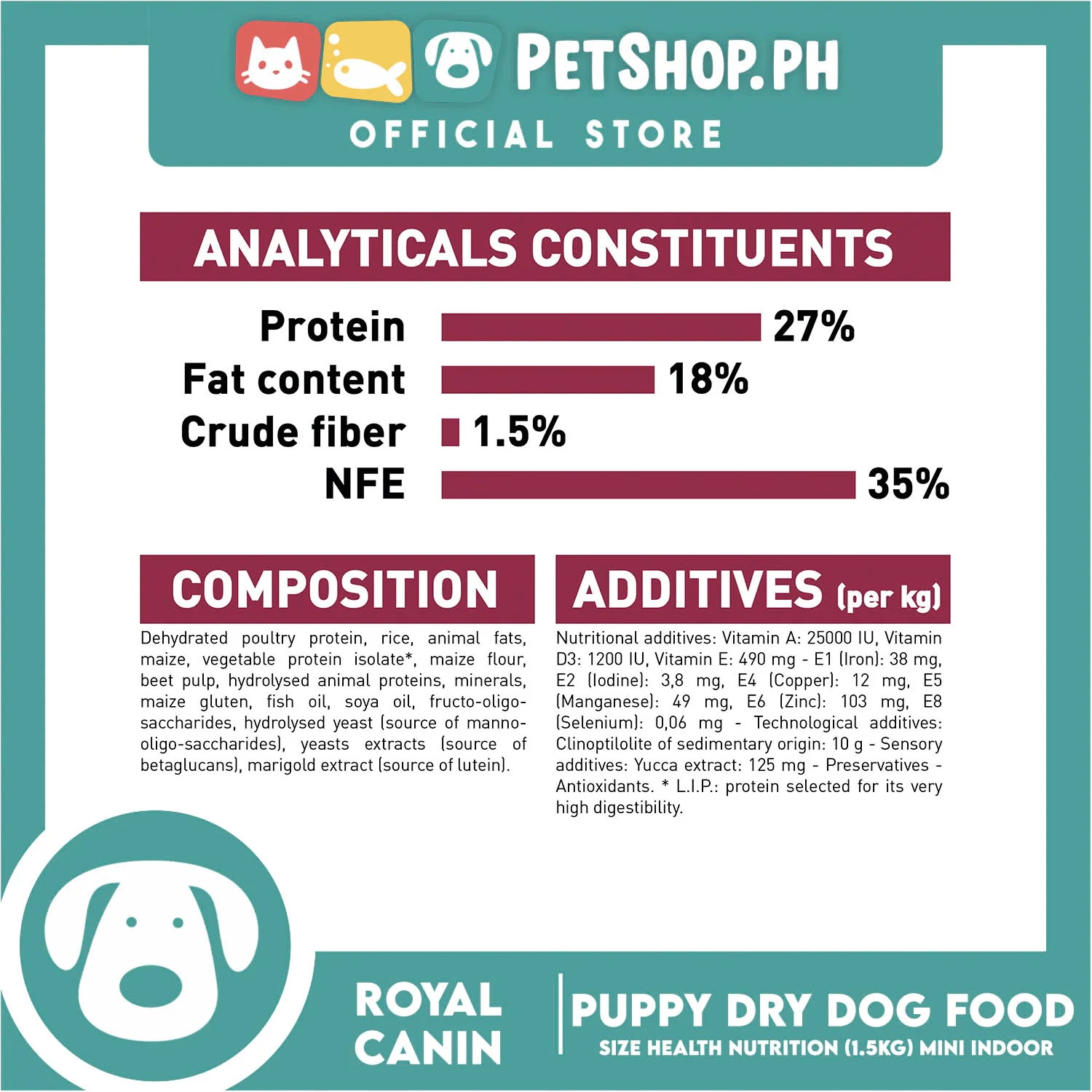 Royal Canin Mini Indoor Puppy (1.5kg) Dry Dog Food - Size Health Nutrition - Image 6