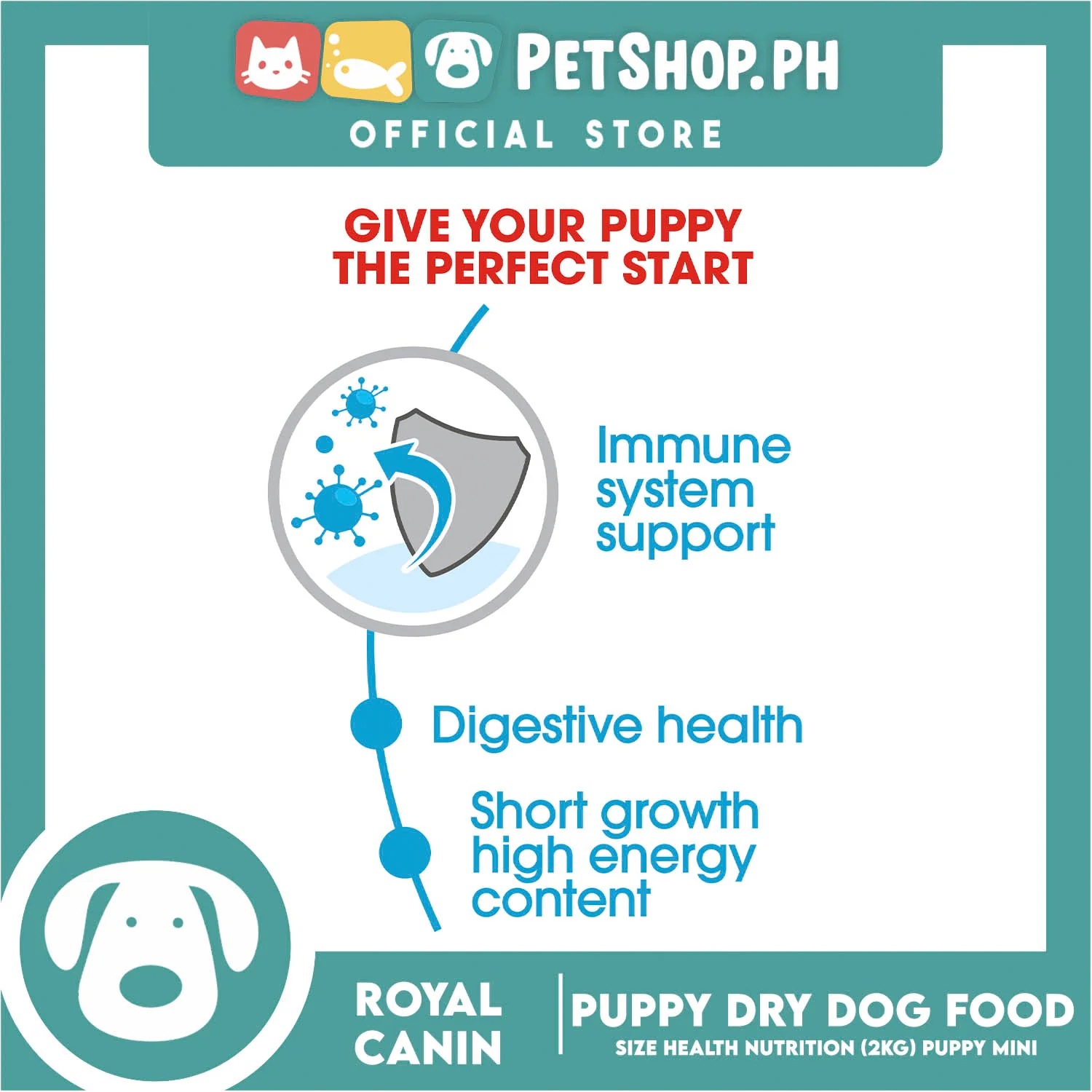 Royal Canin Mini Puppy (2kg) Dry Dog Food - Size Health Nutrition - Image 3