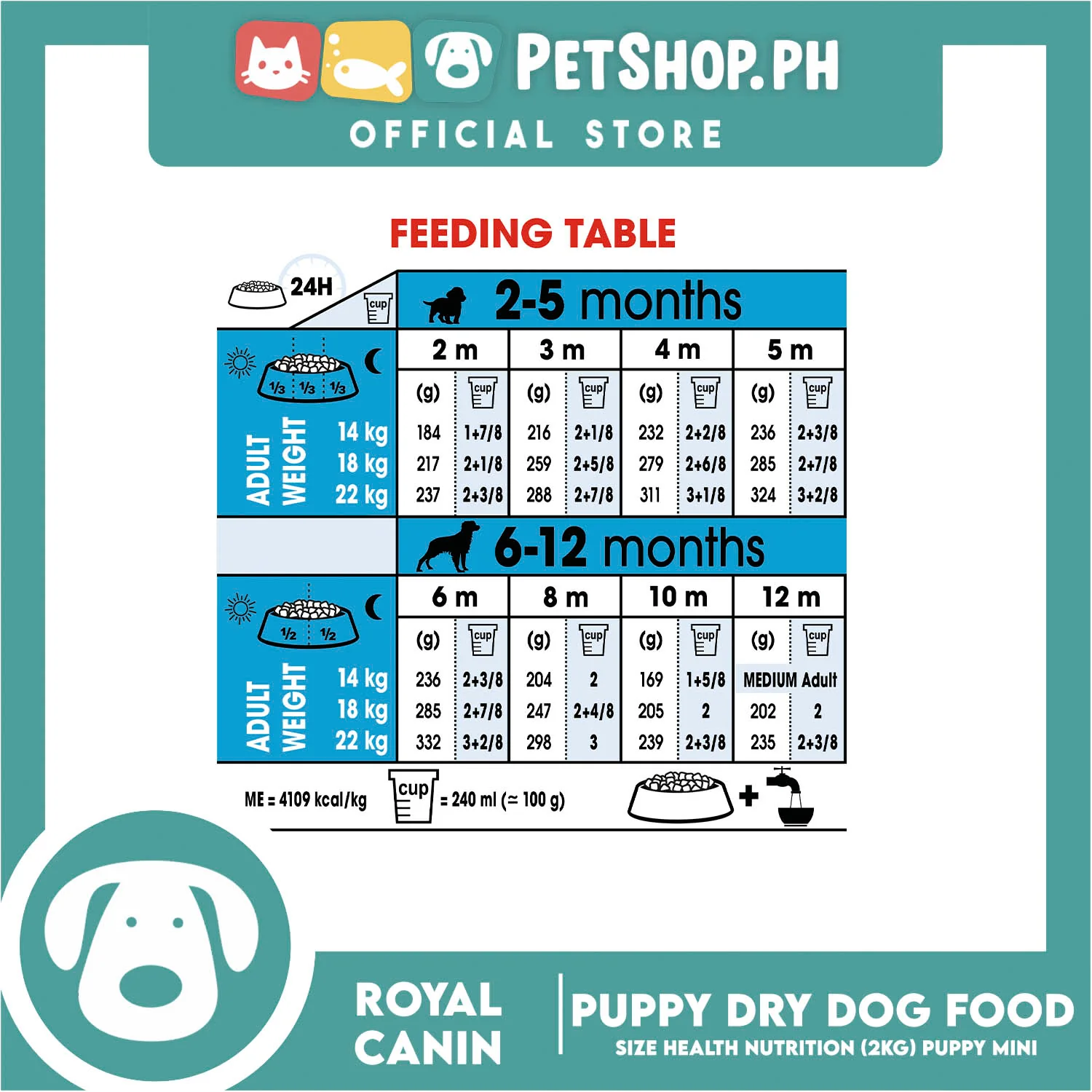 Royal Canin Mini Puppy (2kg) Dry Dog Food - Size Health Nutrition - Image 5