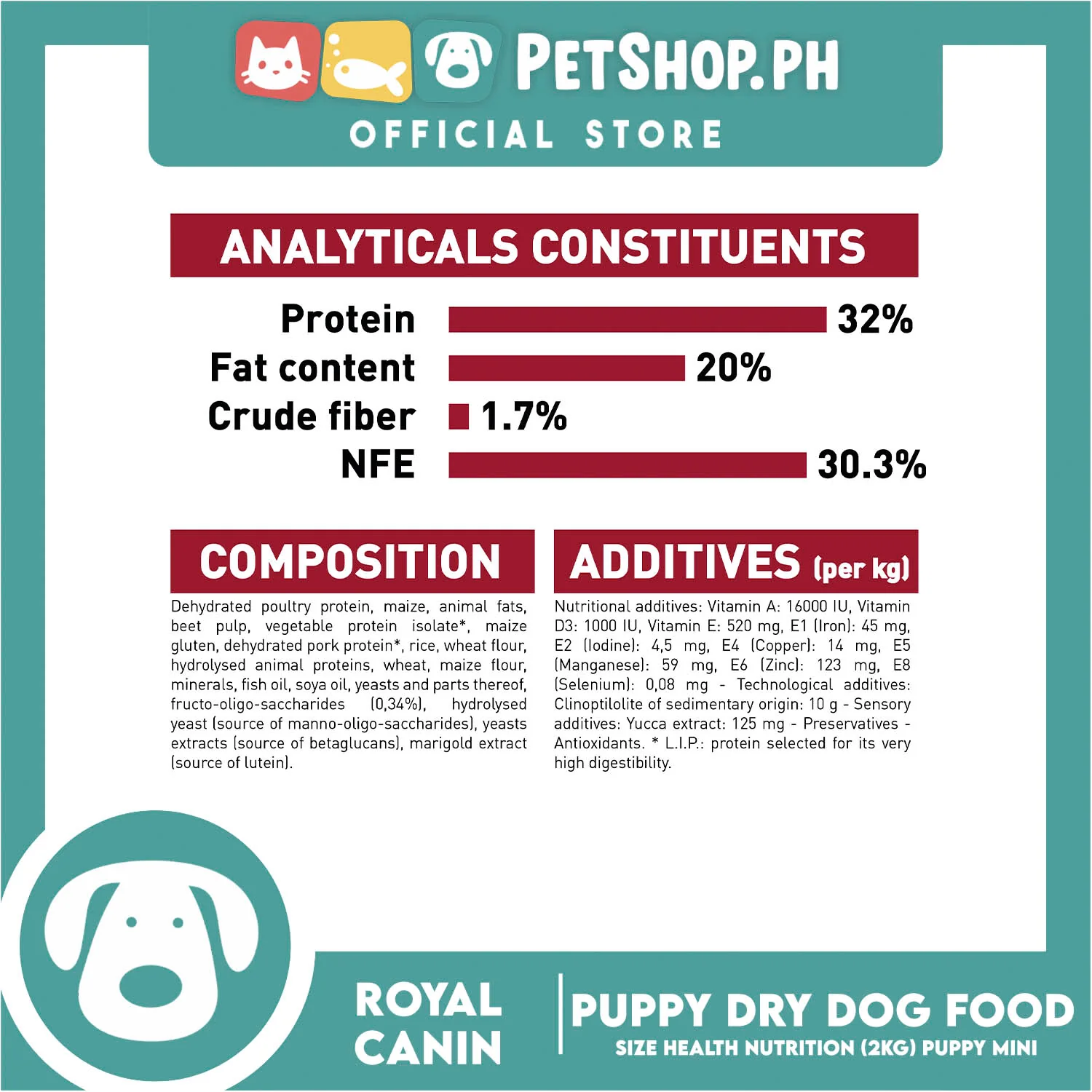 Royal Canin Mini Puppy (2kg) Dry Dog Food - Size Health Nutrition - Image 6
